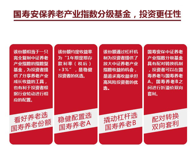 国寿微信长图-02-1(2)(1).jpg