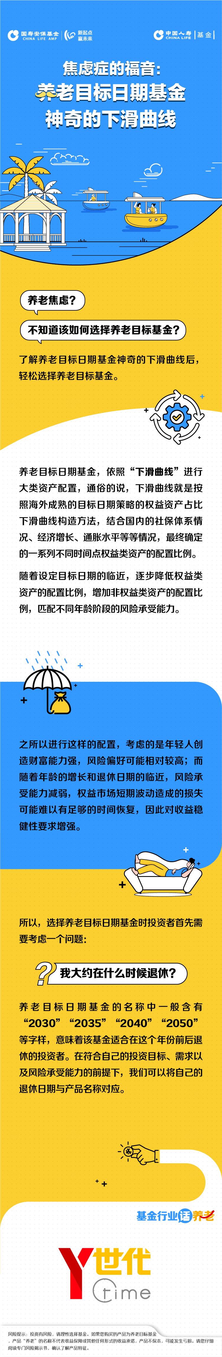 焦虑症的福音：养老目标日期基金神奇的下滑曲线.jpg
