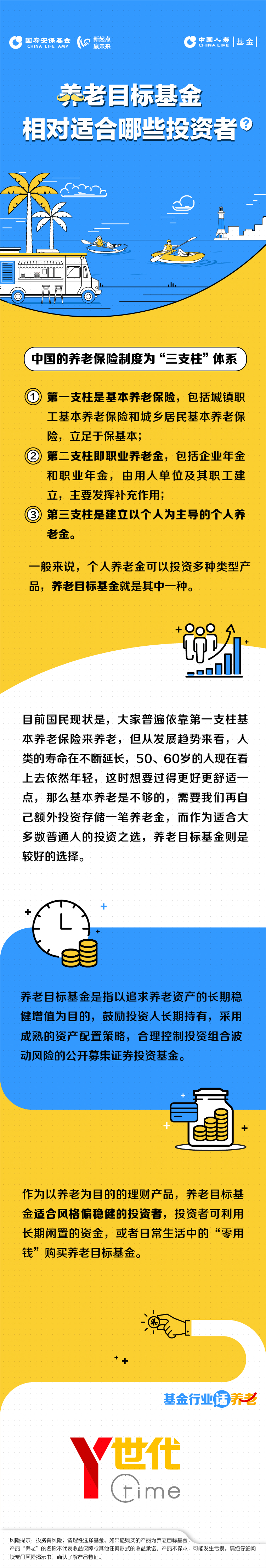 养老目标基金相对适合哪些投资者？.jpg