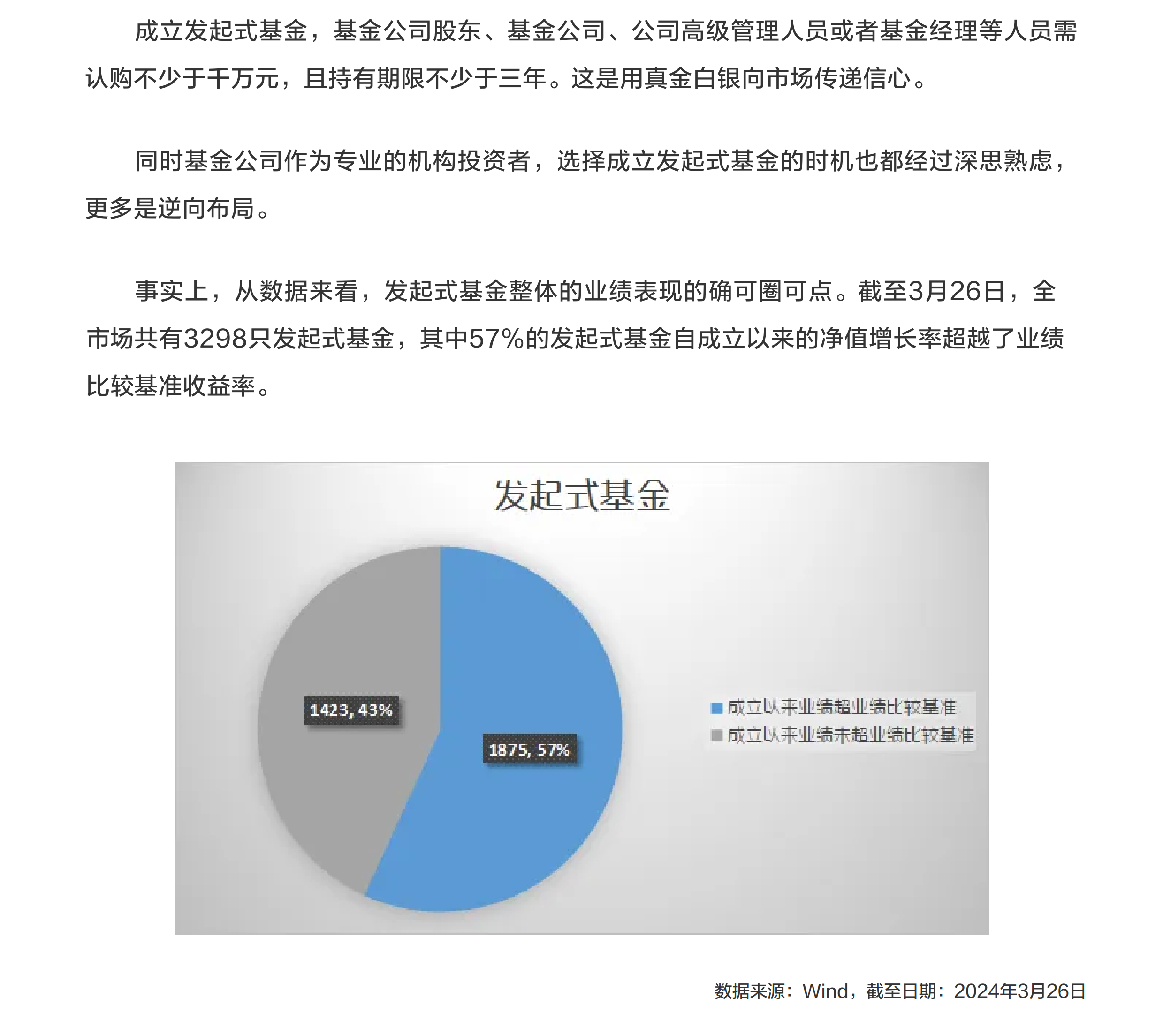 数读发起式基金③：发起式基金的业绩能打吗？.png