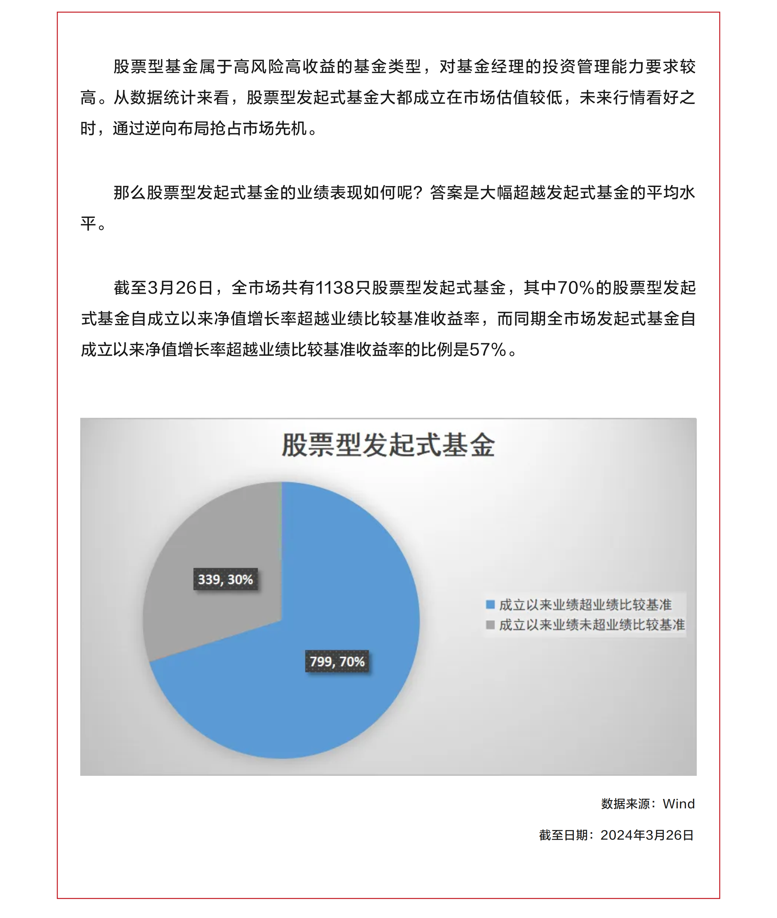 数读发起式基金④：股票型发起式基金超额收益优势明显.png
