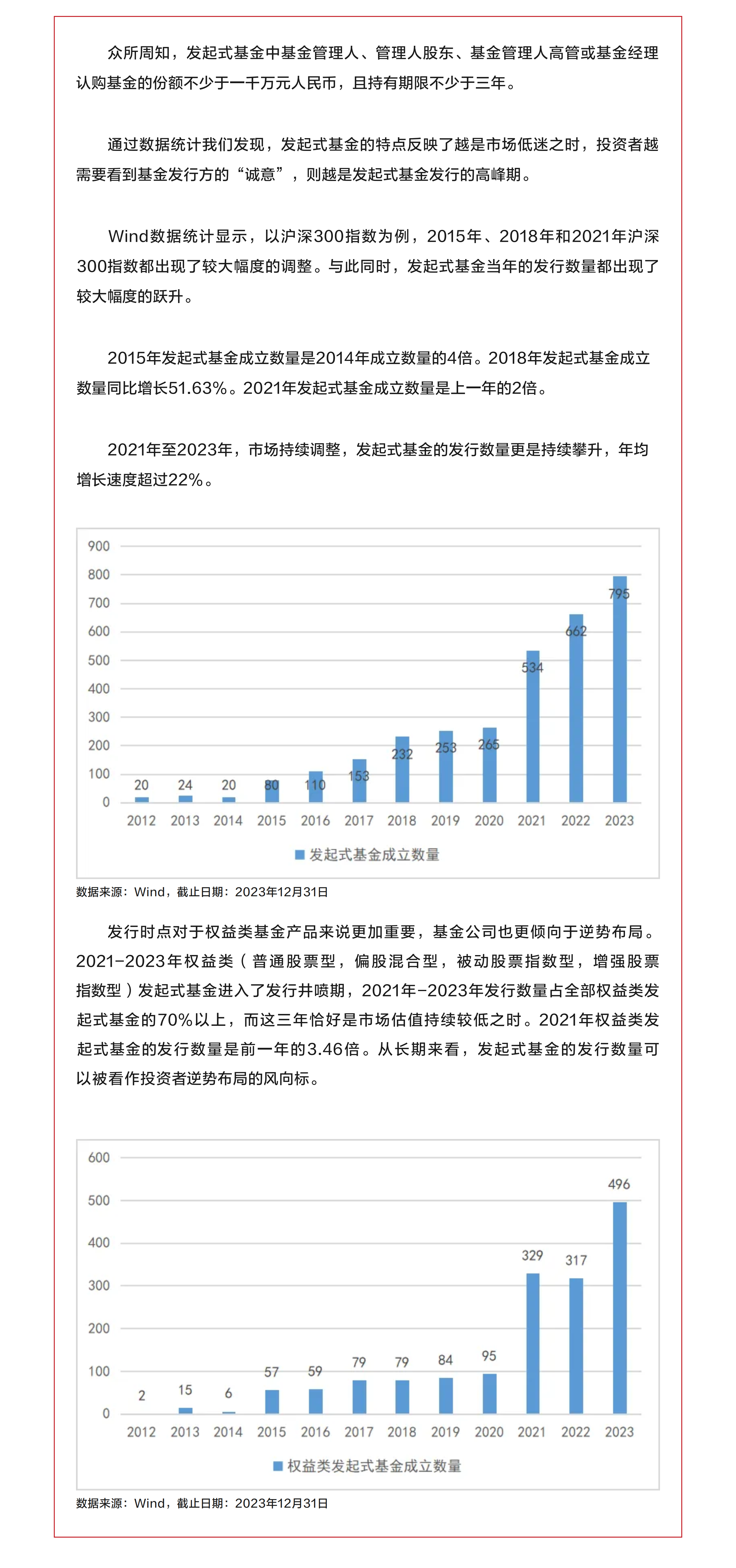 数读发起式基金⑥：发起式基金发行时间有玄机.png