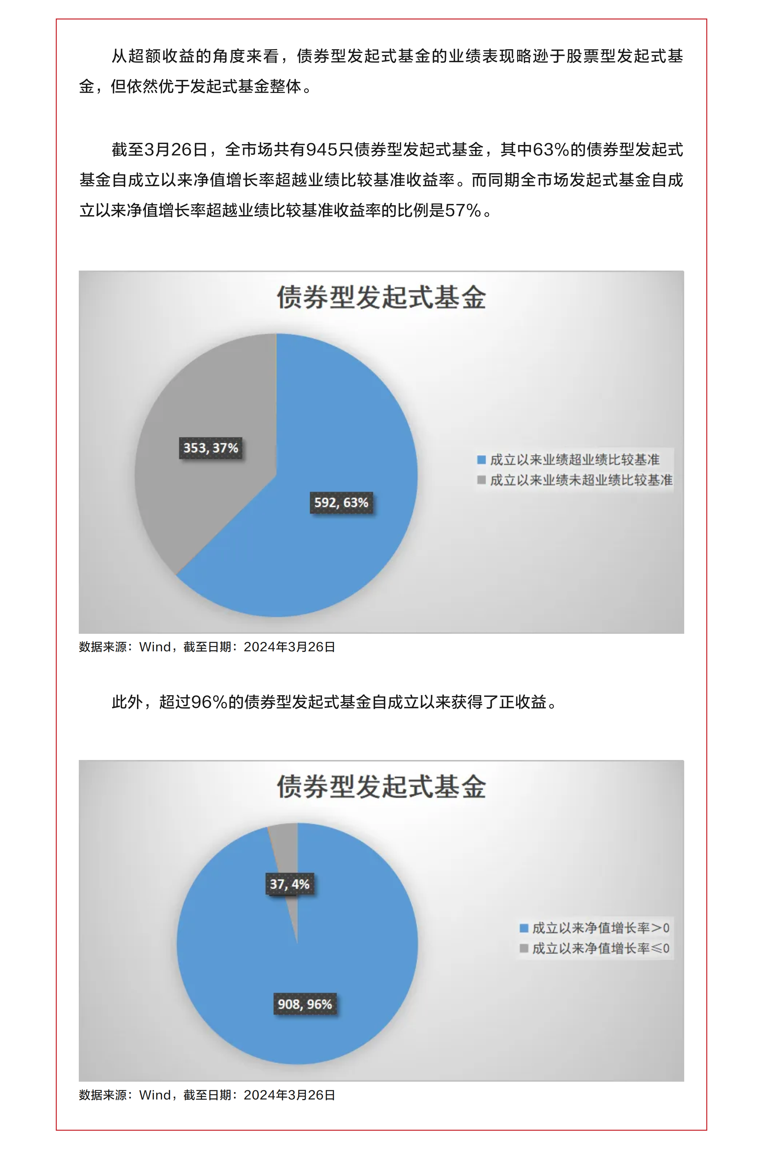 数读发起式基金⑤.png
