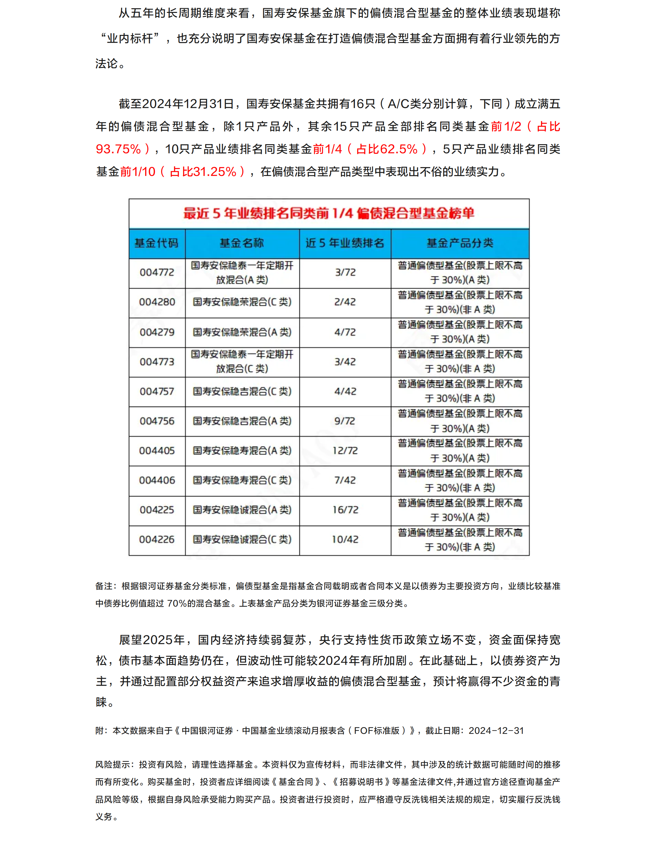 偏债混产品近5年业绩位居同类前二分之一.png