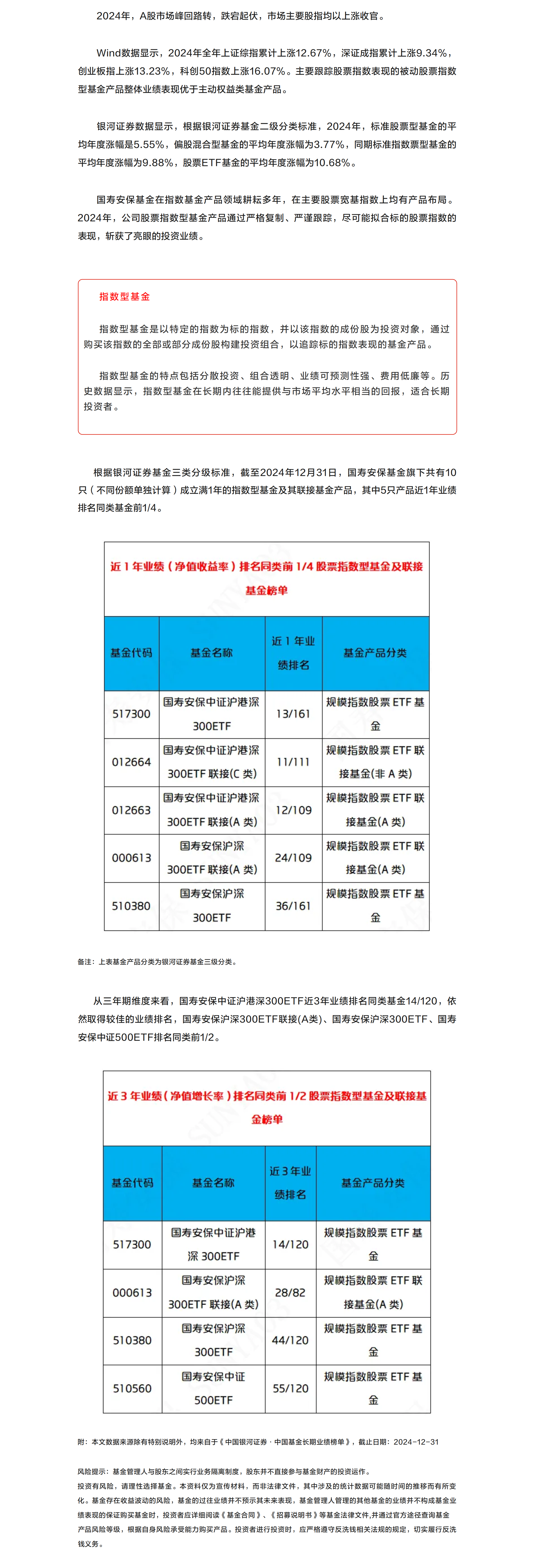 百分之五十股票指数型基金近1年业绩位居同类前四分之一.png