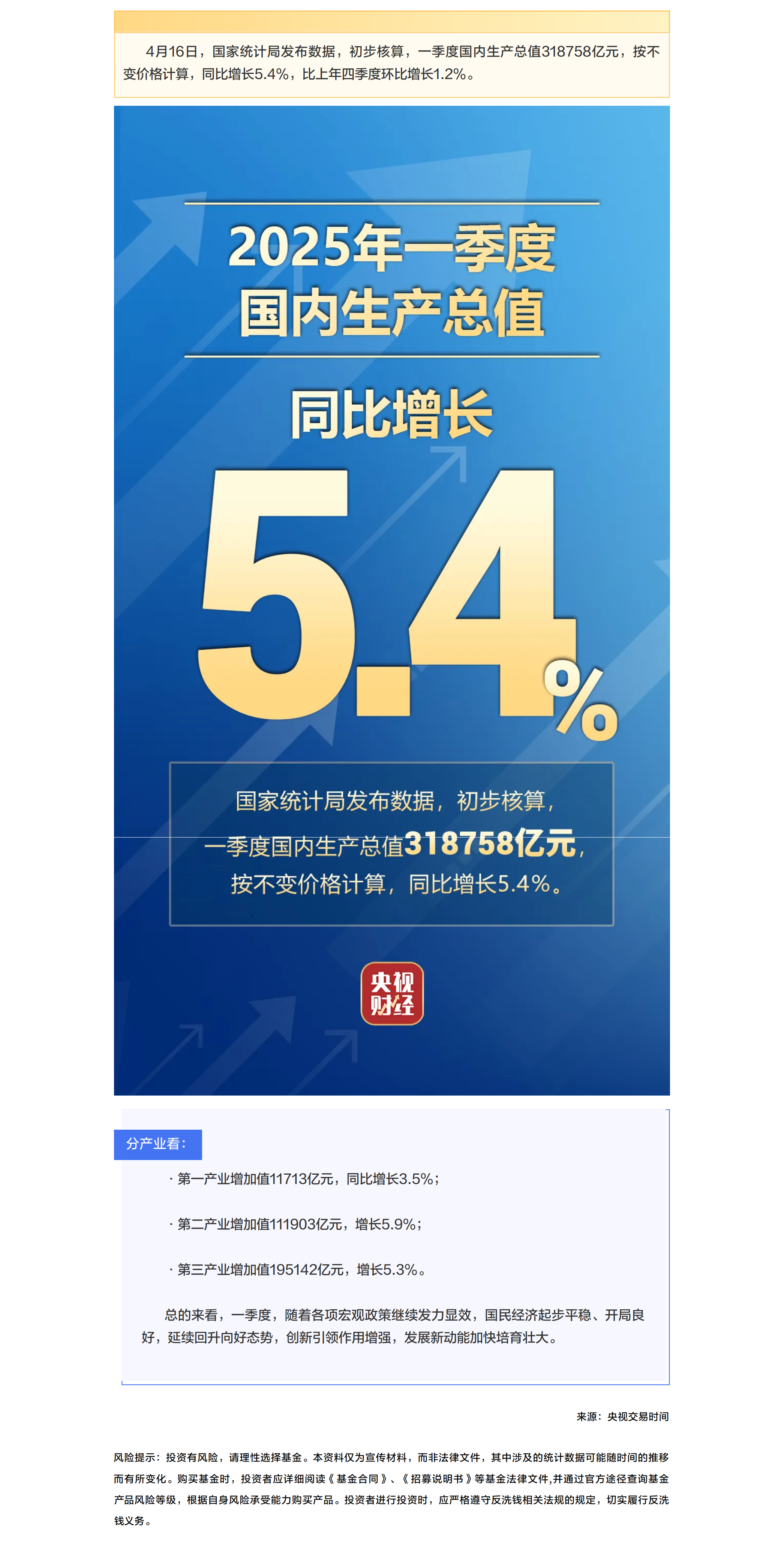 同比增长百分之5.4.png